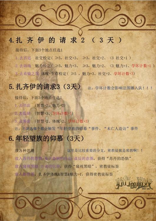 《苏丹的游戏》法图娜和扎齐伊全流程攻略分享
