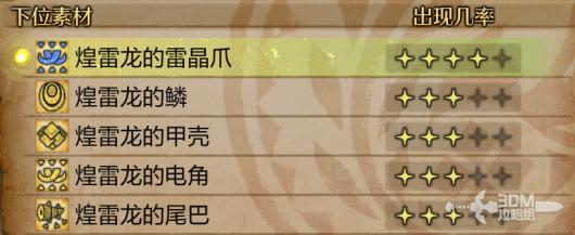 《怪物猎人：荒野》全怪物图鉴合集