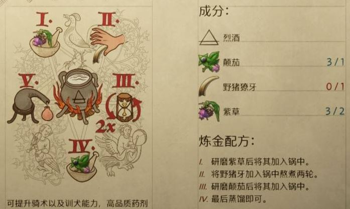 《天国：拯救2》紫草购买位置介绍