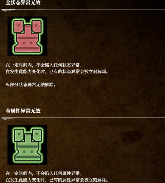 《荒野猎人：荒野》状态图标分享