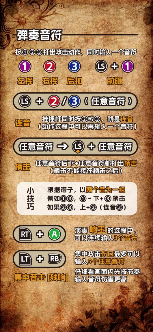 《怪物猎人：荒野》狩猎笛玩法技巧分享