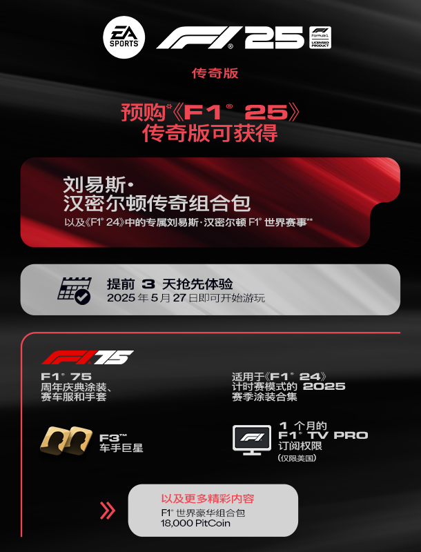 《F1 2025》传奇版预购奖励介绍