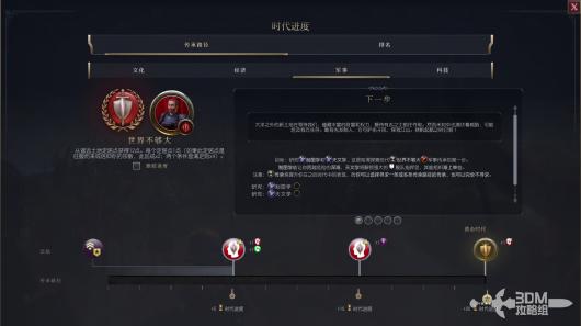 《文明7》经营系统介绍 传承之路目标简介