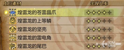 《怪物猎人：荒野》全怪物图鉴合集