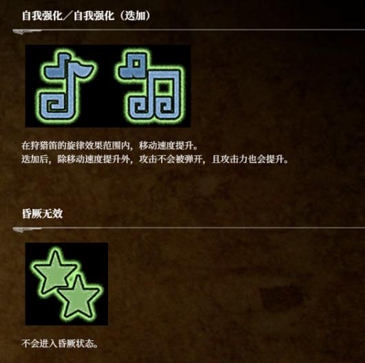 《荒野猎人：荒野》状态图标分享