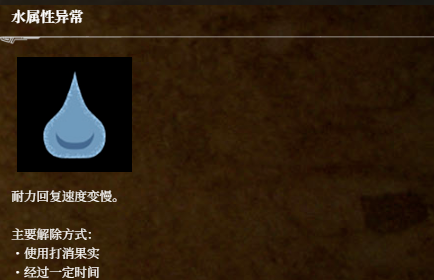 《荒野猎人：荒野》异常状态图标分享
