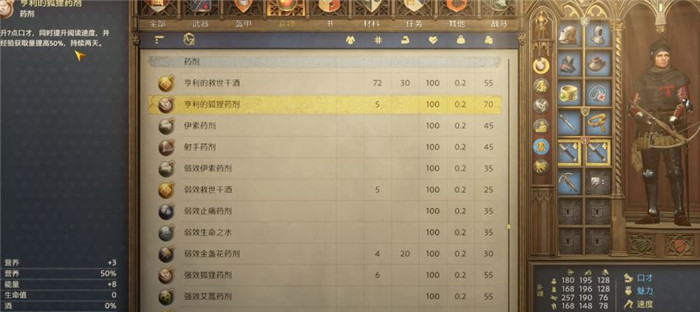 《天国：拯救2》做炼金药剂注意事项分享