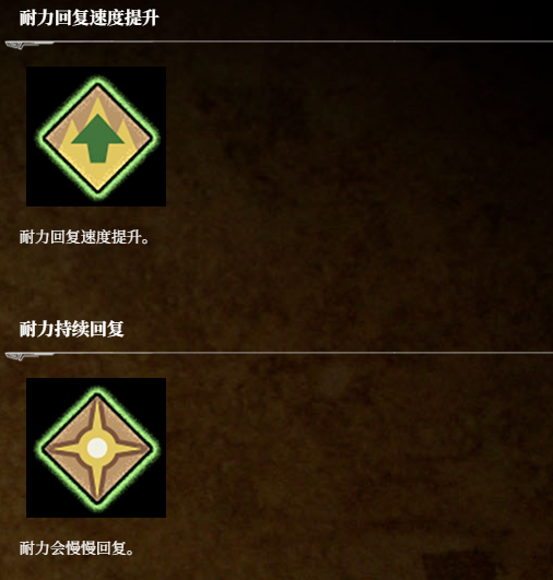 《荒野猎人：荒野》状态图标分享
