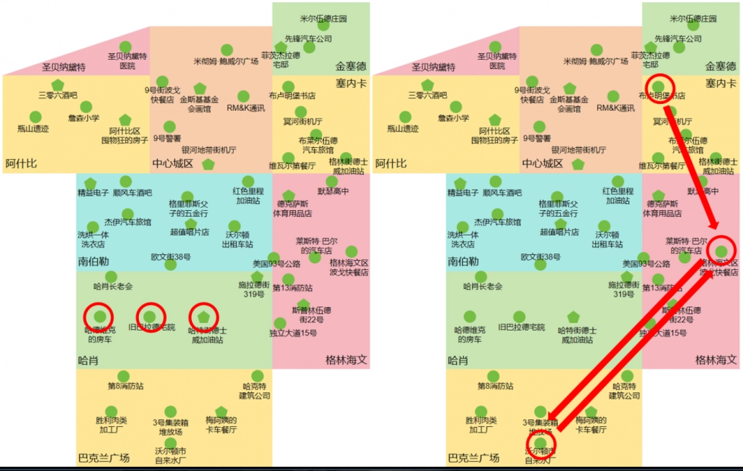 《勇闯死人谷：暗黑之日》地下网络逃脱结局攻略分享