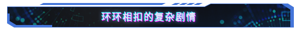 《全网公敌2新世界》游戏特色内容介绍