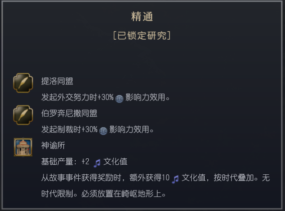 《文明7》全文明详细介绍 全文明特色说明