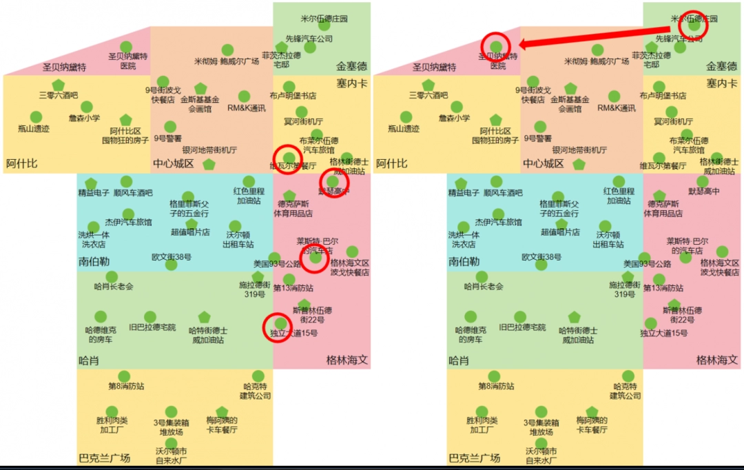《勇闯死人谷：暗黑之日》空路运输逃脱结局攻略分享