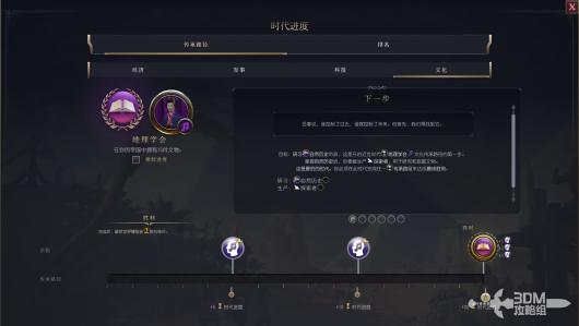 《文明7》经营系统介绍 传承之路目标简介