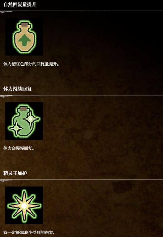 《荒野猎人：荒野》状态图标分享