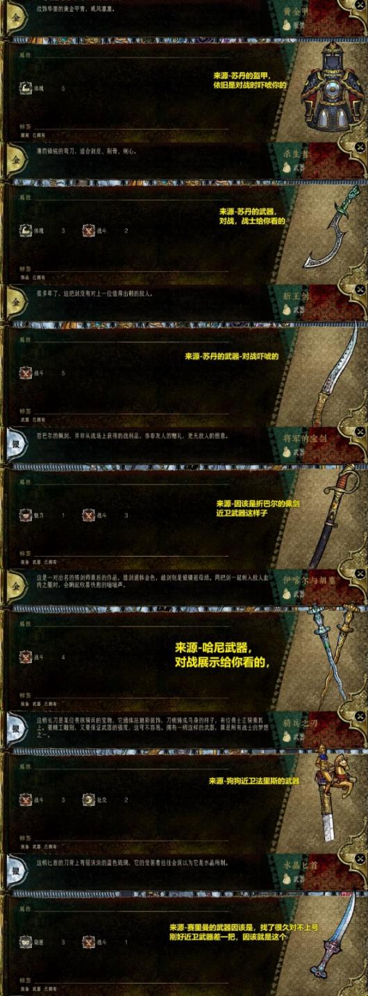 《苏丹的游戏》所有金色装备及坐骑分享