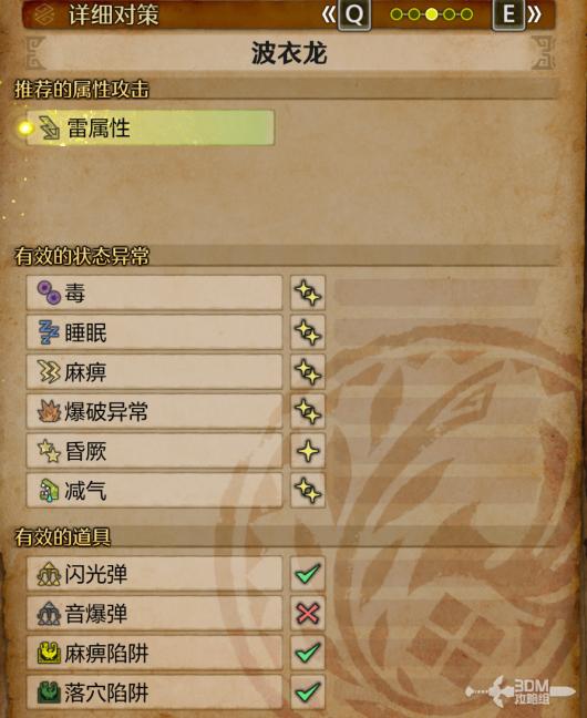 《怪物猎人：荒野》全怪物图鉴合集