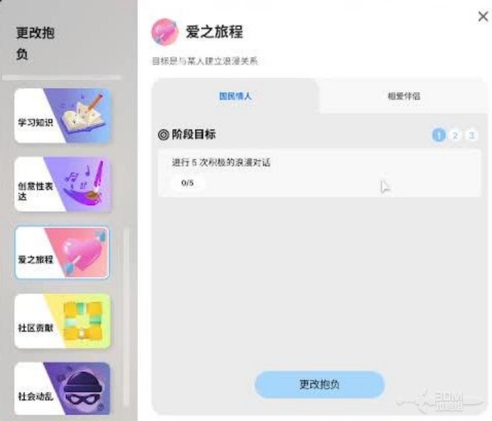 《inZOI》抱负一览，zoi抱负达成教程