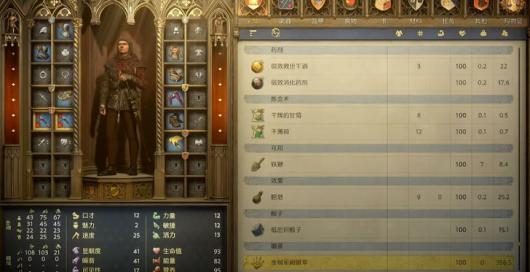 《天国：拯救2》遗忘之水制作方法介绍