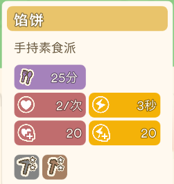 《金垦小镇》食物效果及原料一览