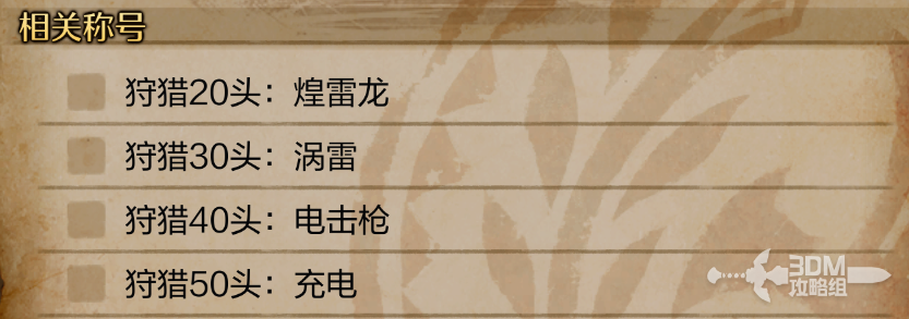 《怪物猎人：荒野》全怪物图鉴合集