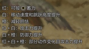《怪物猎人：荒野》虫棍武器招式详解