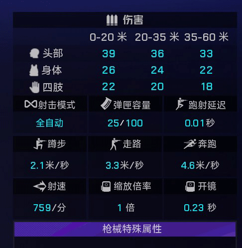 《界外狂潮》全武器图鉴