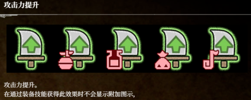 《荒野猎人：荒野》状态图标分享