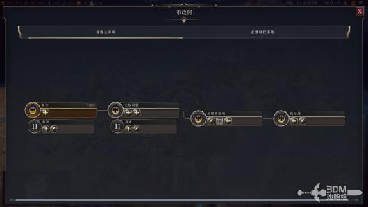 《文明7》普鲁士文明特性介绍