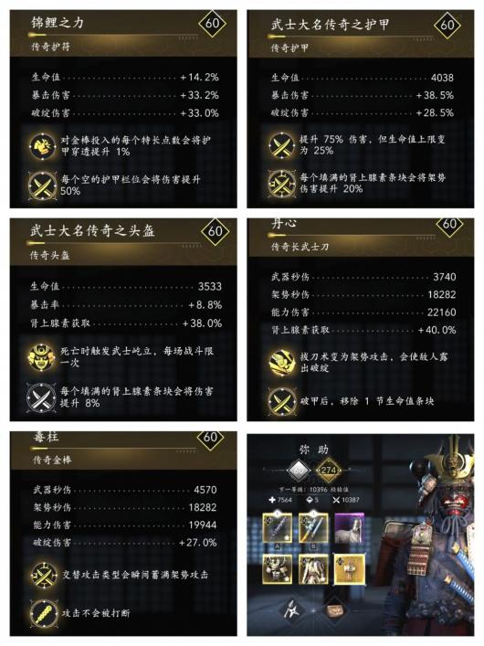 《刺客信条：影》装备搭配推荐