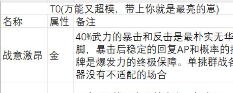 《英雄立志传：三国志》武魂军团魂卡舌战魂卡评级分享