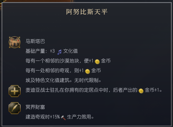 《文明7》全文明详细介绍 全文明特色说明