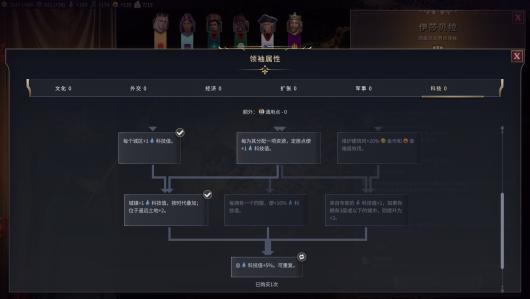 《文明7》城镇城市如何规划，城市规划攻略