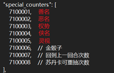《苏丹的游戏》存档回档修改方法分享