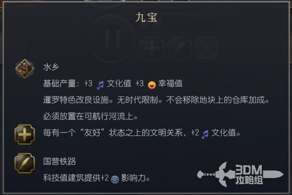 《文明7》暹罗文明特性介绍