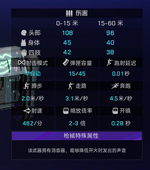 《界外狂潮》全武器图鉴