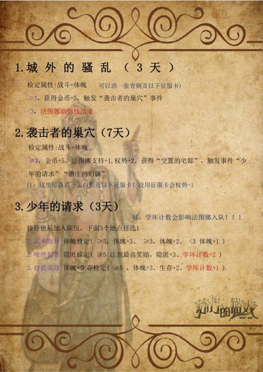 《苏丹的游戏》法图娜和扎齐伊全流程攻略分享