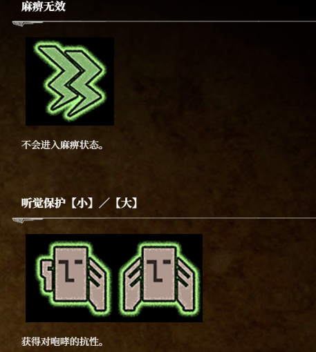 《荒野猎人：荒野》状态图标分享