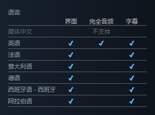 《WWE 2K25》支持语言介绍