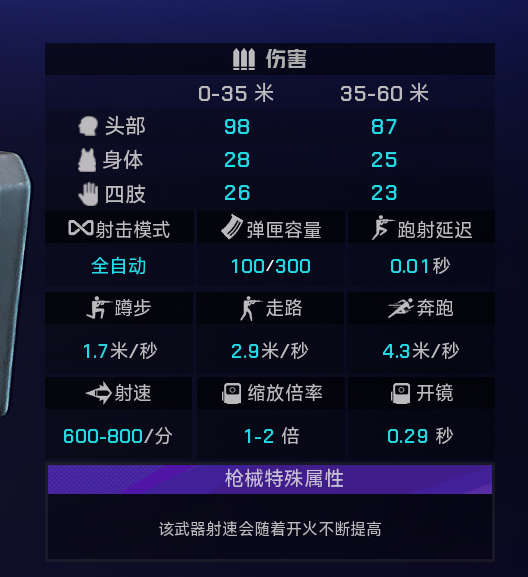 《界外狂潮》全武器图鉴