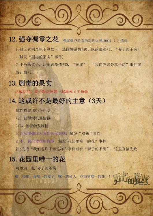 《苏丹的游戏》法图娜和扎齐伊全流程攻略分享