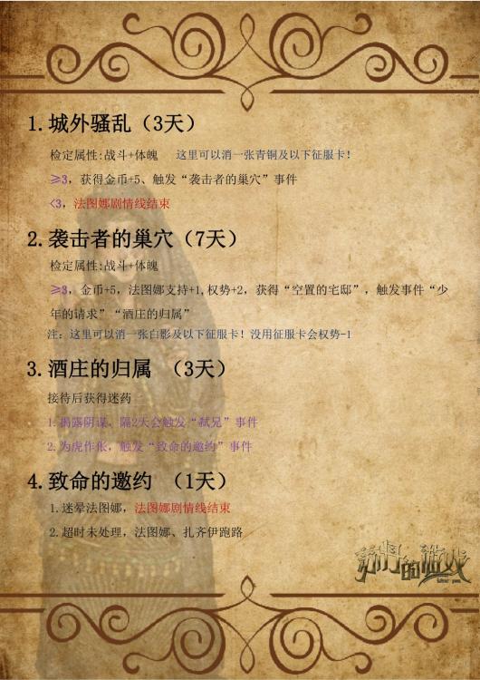 《苏丹的游戏》法图娜和扎齐伊全流程攻略分享