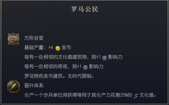 《文明7》全文明详细介绍 全文明特色说明