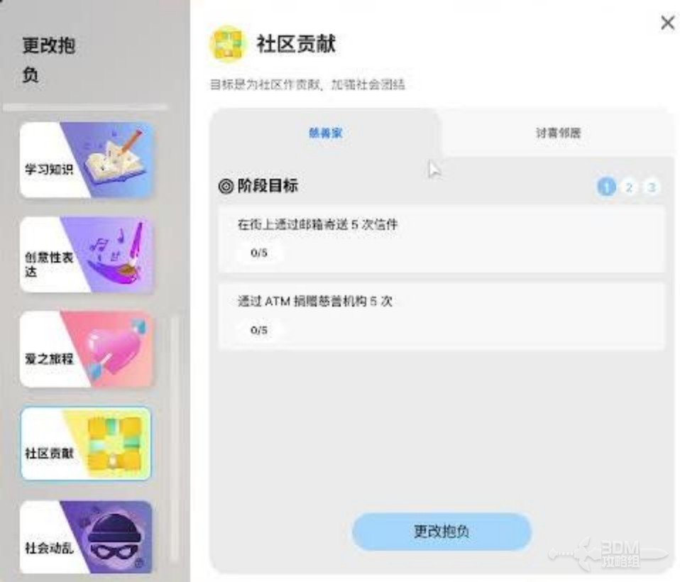 《inZOI》抱负一览，zoi抱负达成教程