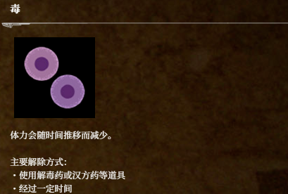 《荒野猎人：荒野》异常状态图标分享
