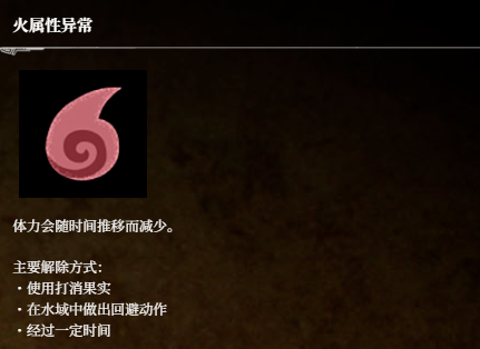 《荒野猎人：荒野》异常状态图标分享