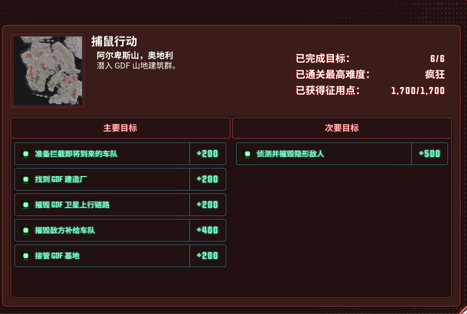 《风暴崛起》捕鼠行动支线攻略分享