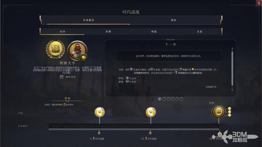 《文明7》经营系统介绍 传承之路目标简介