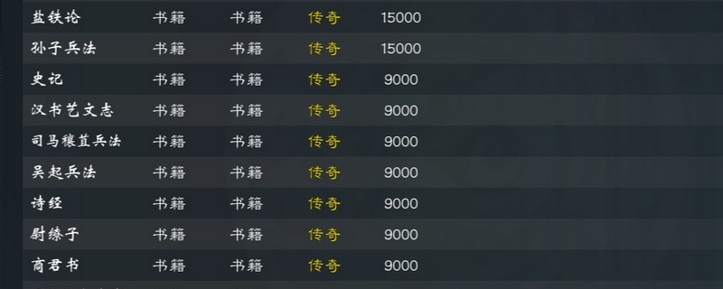 《英雄立志传：三国志》特性培养相关书籍介绍