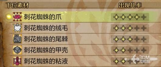 《怪物猎人：荒野》全怪物图鉴合集