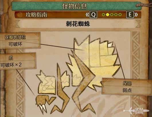 《怪物猎人：荒野》全怪物图鉴合集